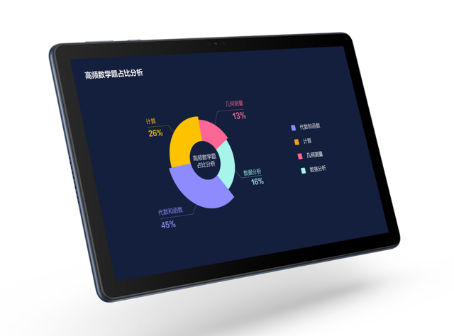 从破局到深耕！华为商用终端三大基因击中行业痛点