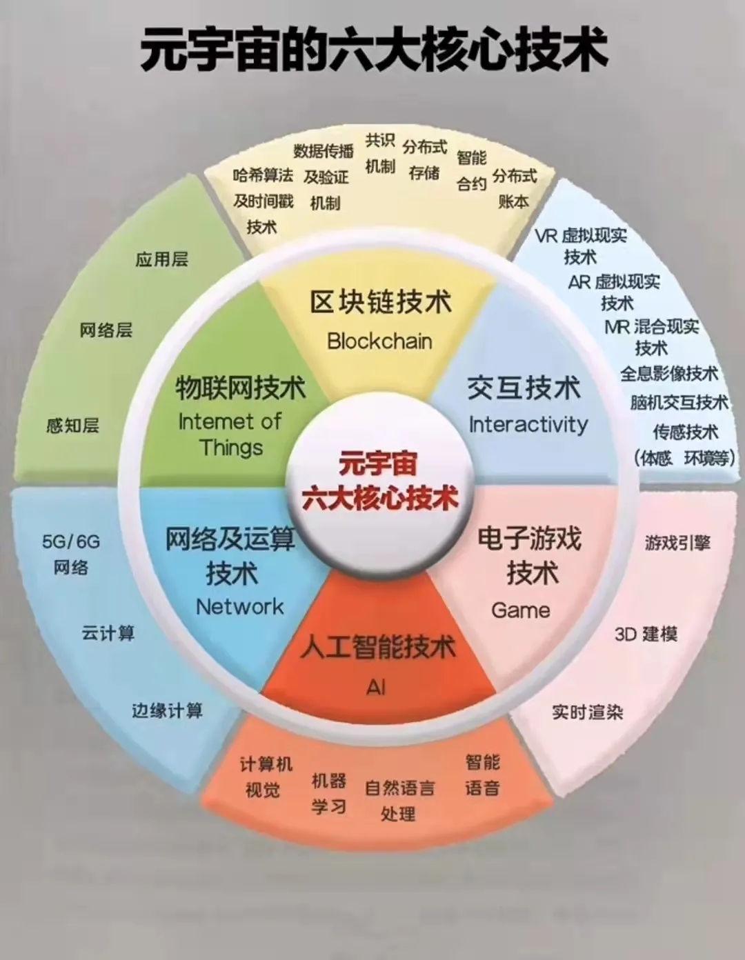 mmexport1660229081105