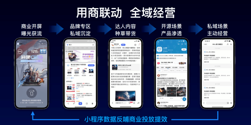 智能小程序再进化，行业经营者跃入生态大海