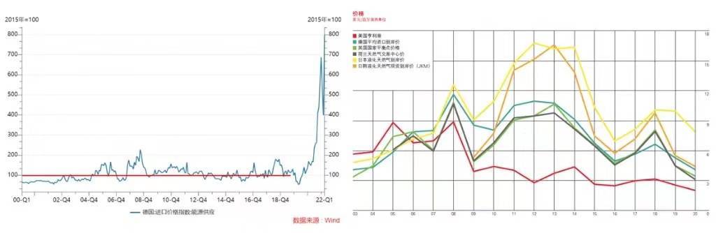 德系车正在“抛弃”德国