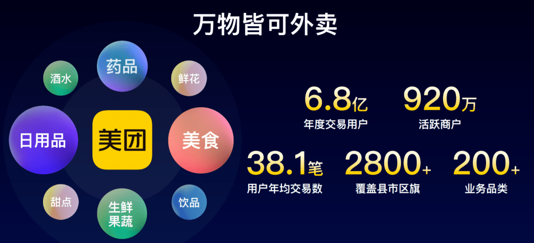 智能小程序再进化，行业经营者跃入生态大海