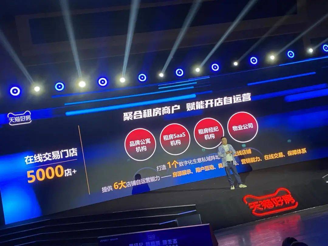 天猫好房发力租房市场，用“生态”重构“生态”