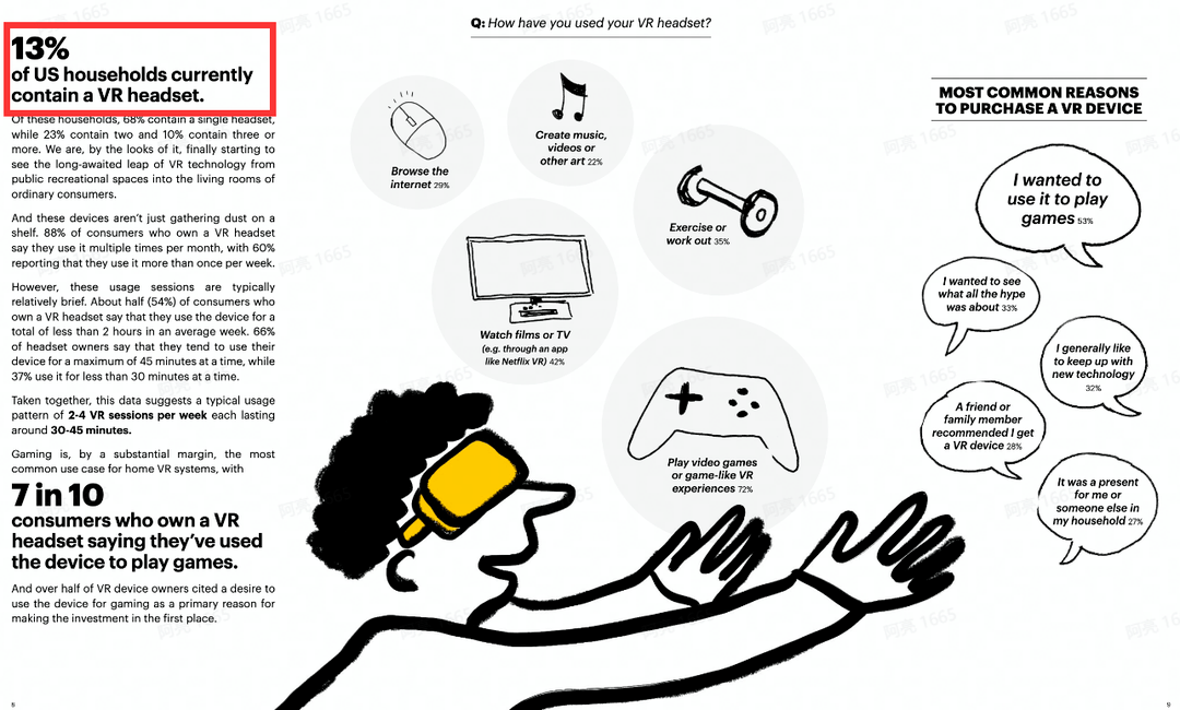 PICO 4来了，VR长夜燃起最亮一灯