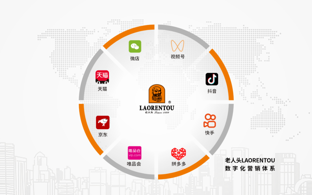 老人头乘风破浪，老字号正当其时