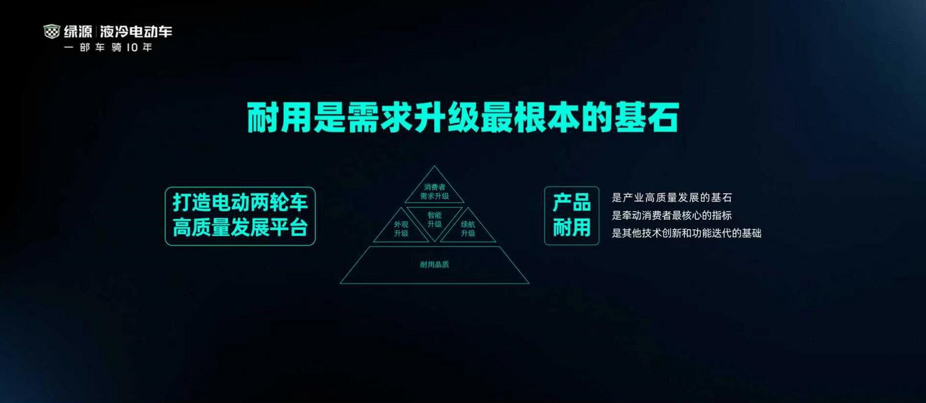 消耗品or耐用品：两轮电动车离“靠谱”还有多远？