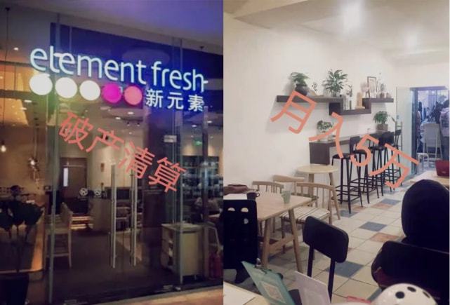 卖学生健身餐也能月入5万的轻食生意，咋就把新元素干倒闭了？