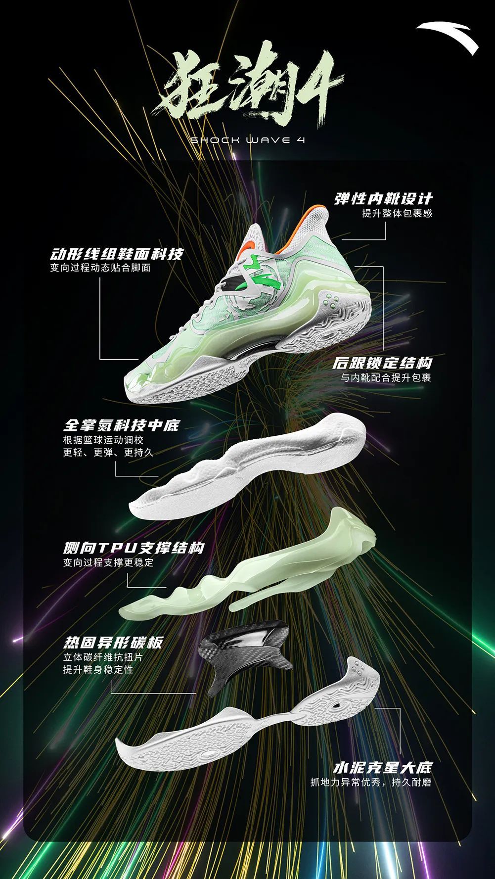 “要疯”六年，安踏与年轻人疯出“新宇宙”