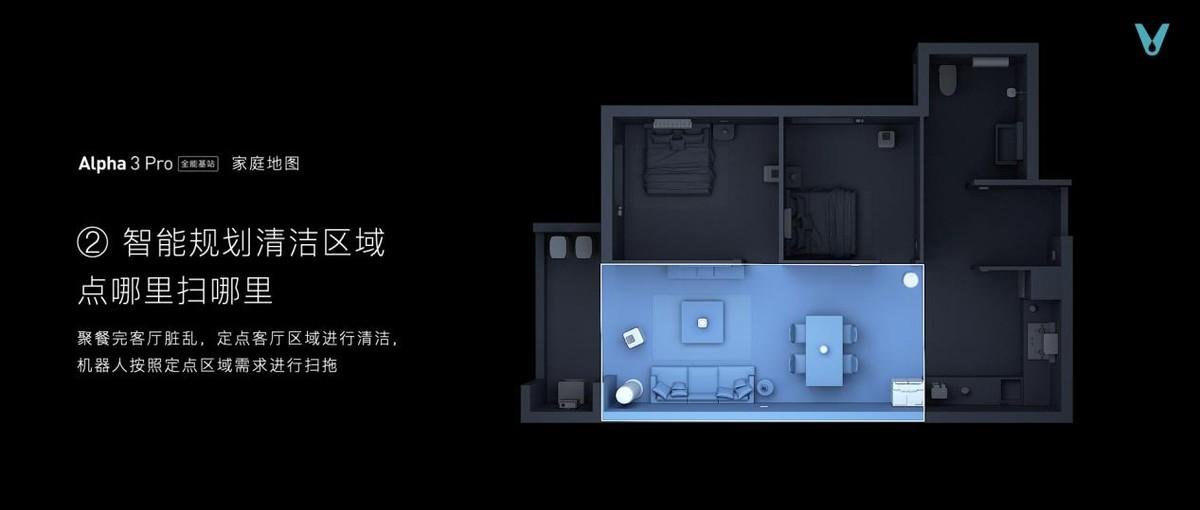 云米推出100万起售的全屋智能套系