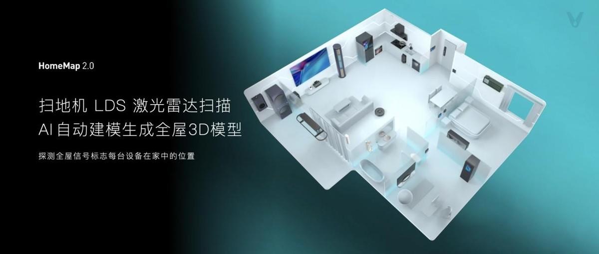 云米推出100万起售的全屋智能套系