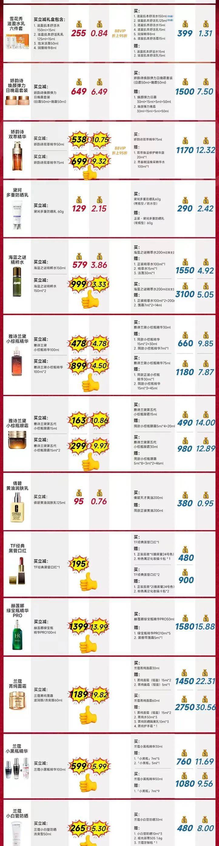 双11“要更多”VS“要更低”？蜜蜂惊喜社“废话不多说”