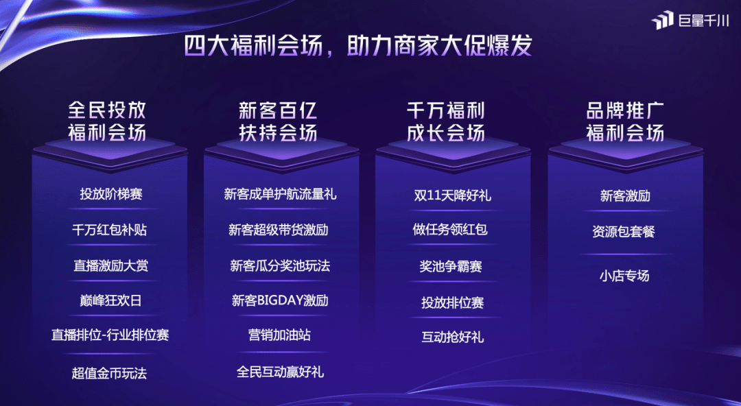 说双11不好做了，可能是打开方式没用对