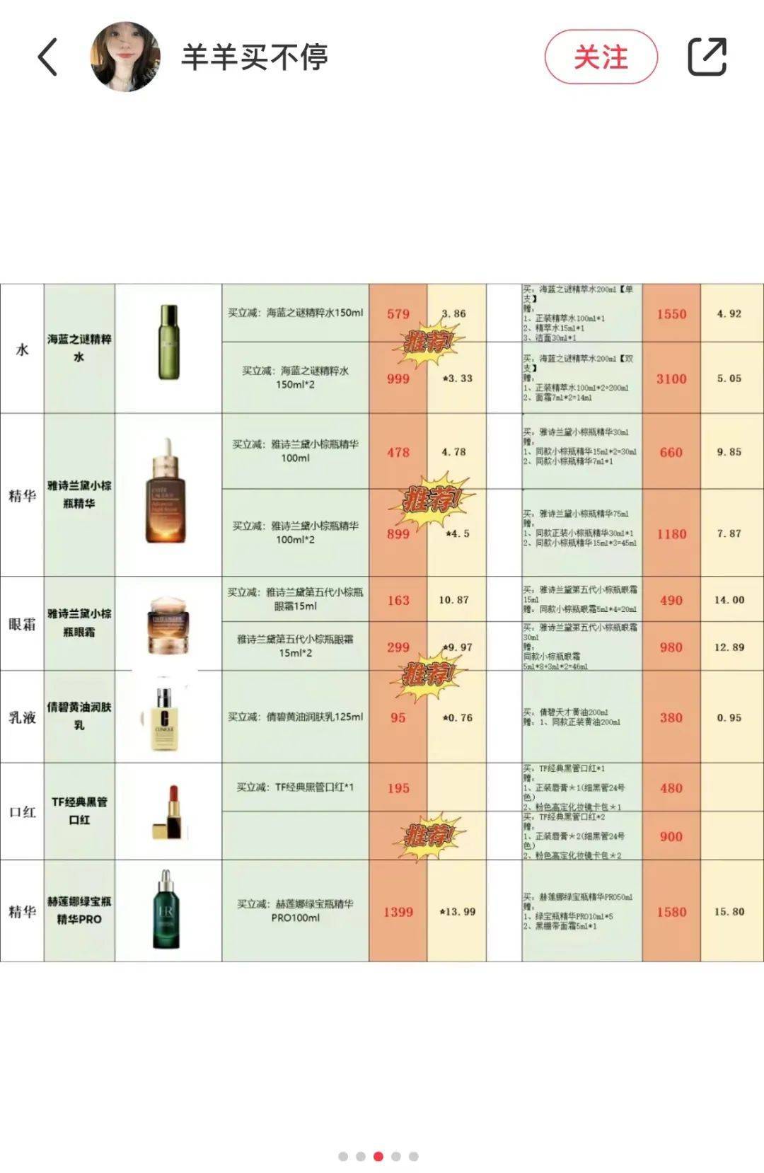 双11“要更多”VS“要更低”？蜜蜂惊喜社“废话不多说”