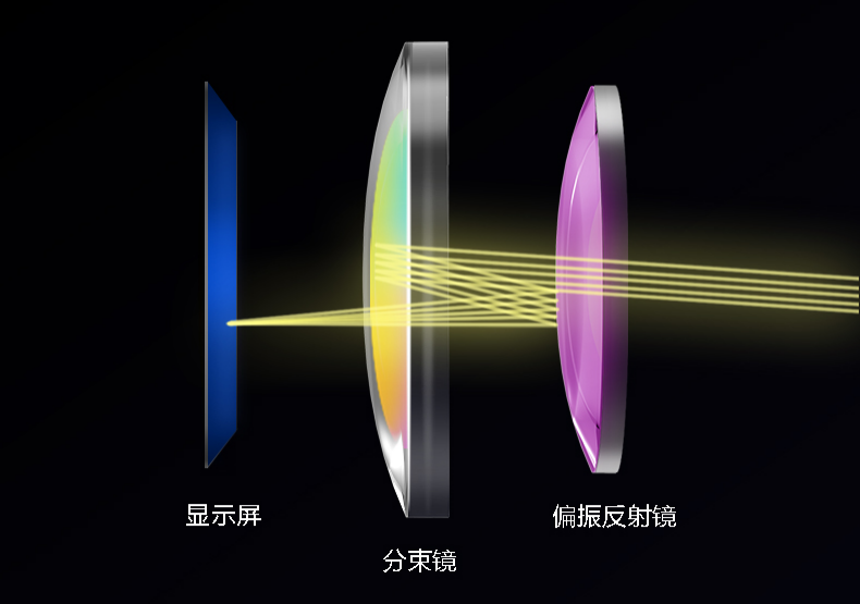 YVR双十一杀出，VR市场上演“干翻巨头”戏码