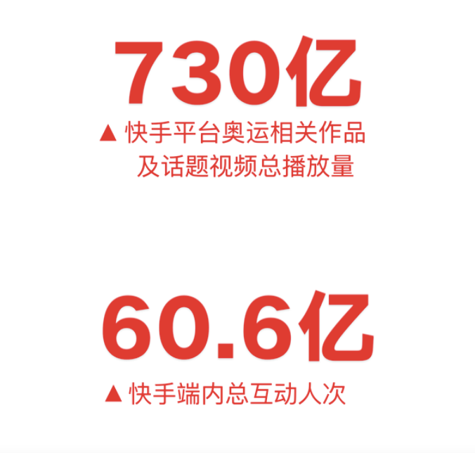 从bbs到短视频：世界杯和中文互联网变迁简史