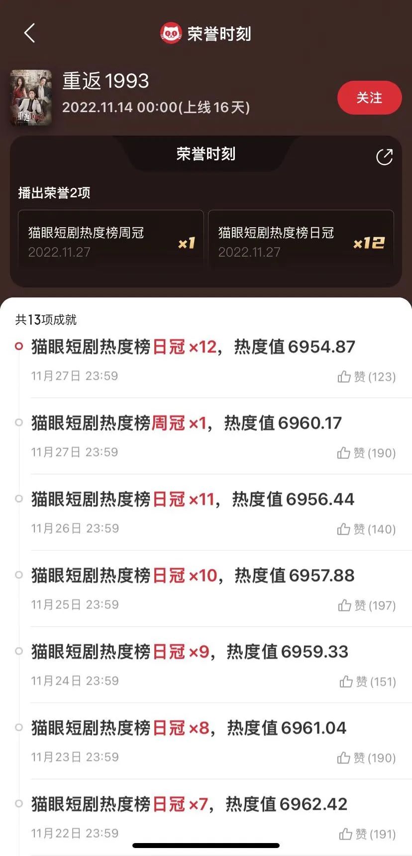 2022微短剧爆发，有问题但更有希望