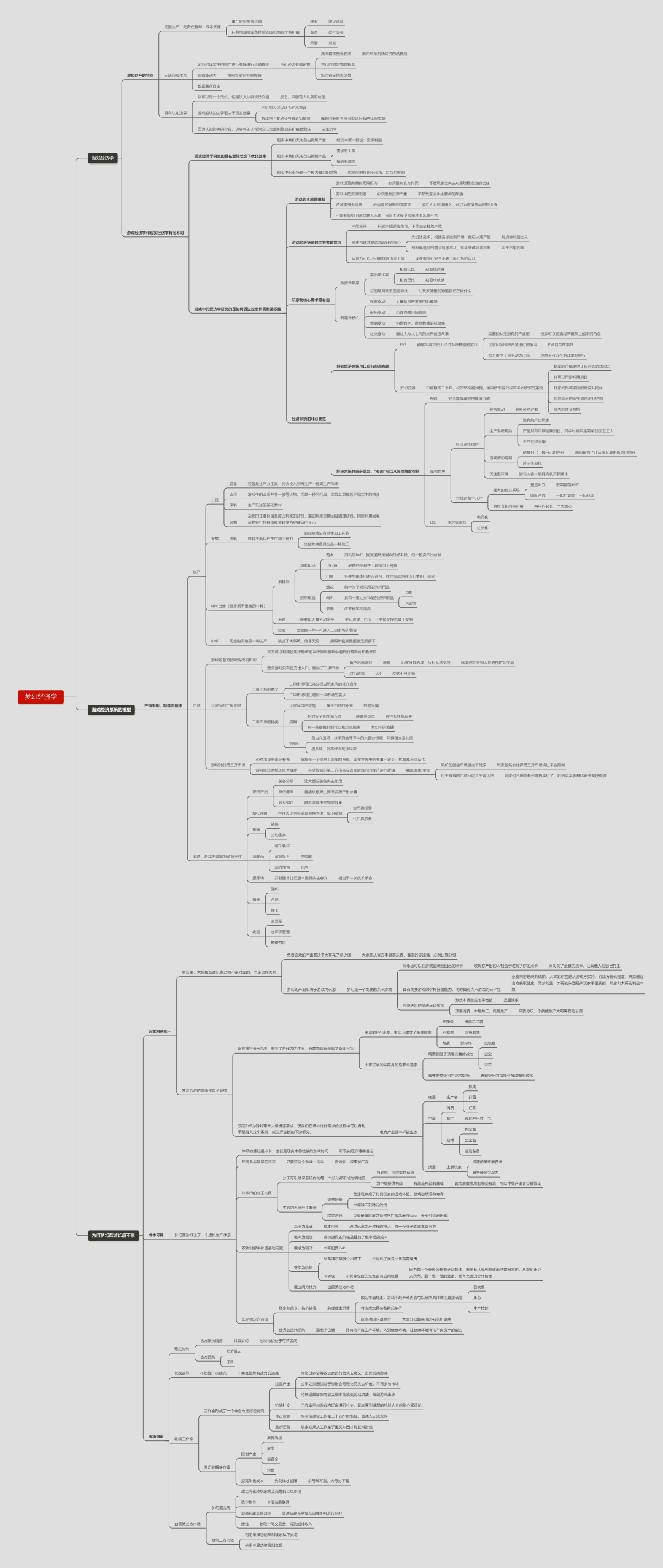 梦幻西游，经济学奇迹