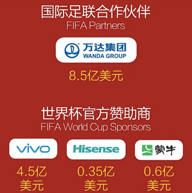 梅西封王阿根廷圆梦，哪个中国品牌赢在世界杯营销？