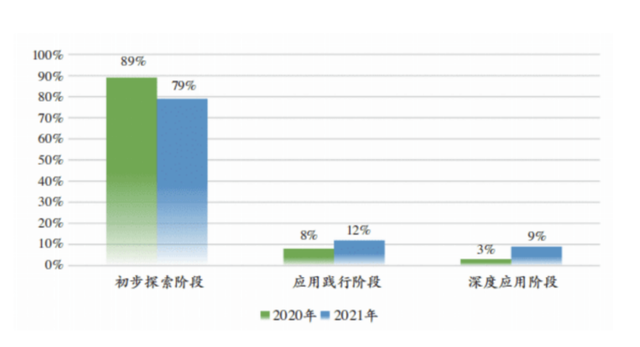 这个不一样的双11，击中了中小企业的痛点