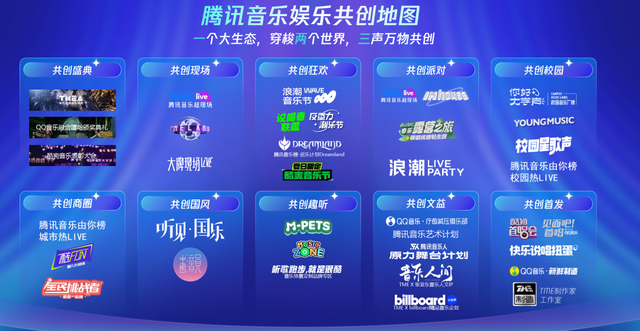 这个时代的品牌，需要能奏响时代之音的音乐营销