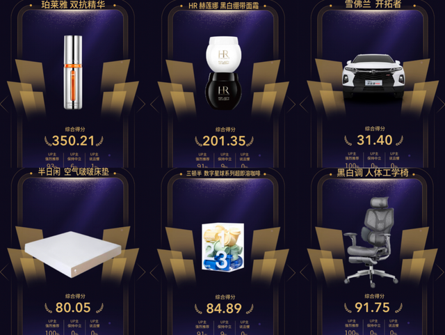 在B站，代际成长迎来消费未来