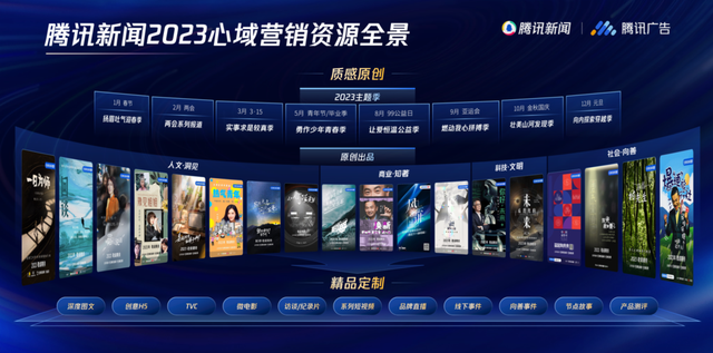 内容价值感回归后，品牌边交挚友边「淘金」