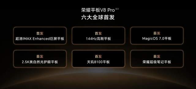 笨鸟涅槃，这一次荣耀要改变平板