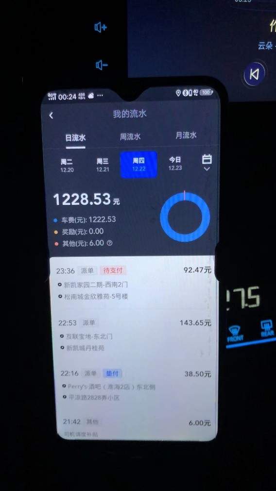 收入、合规、聚合，2022年网约车年终观察和2023年展望