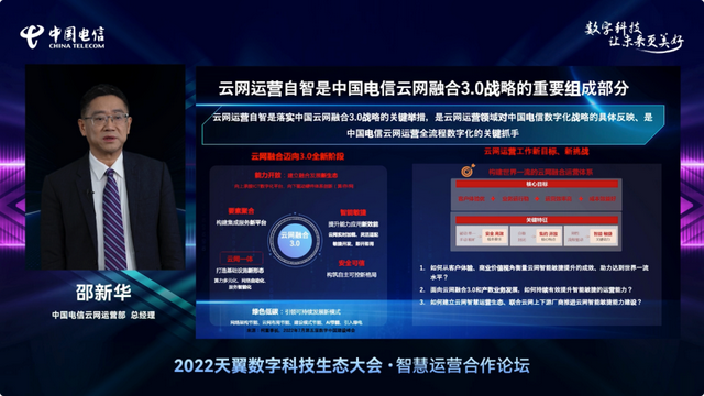 智慧运营这个底座，如何支撑起产业数字化的星辰大海？