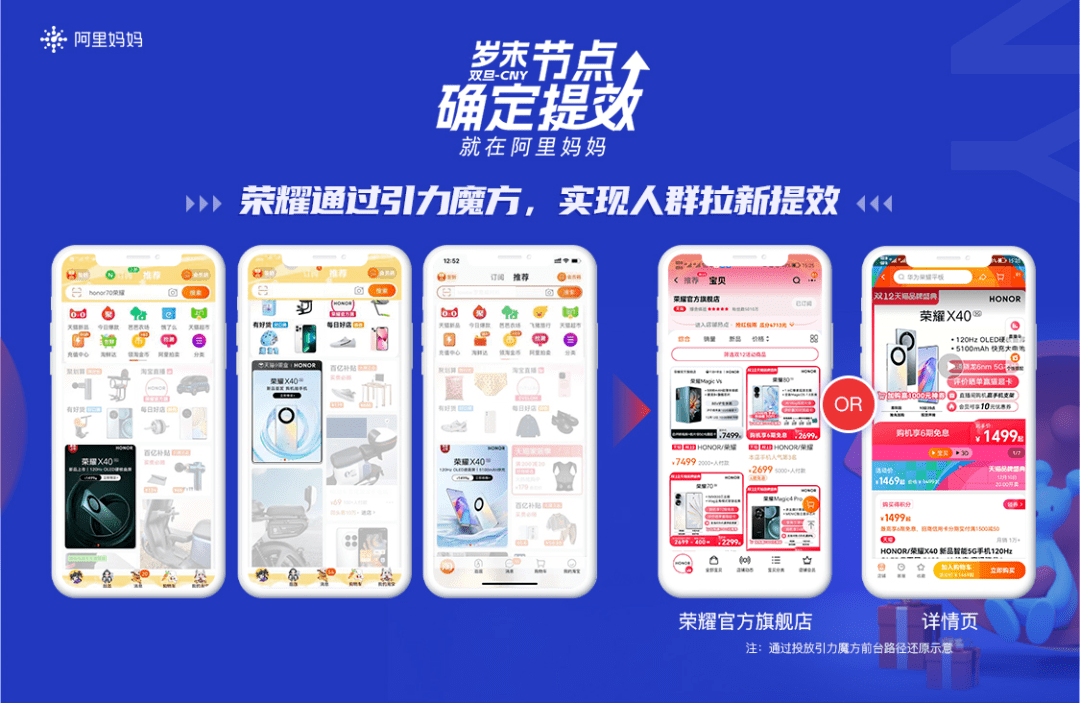 岁末节点经营：阿里妈妈助力欧莱雅、荣耀等“确定提效”