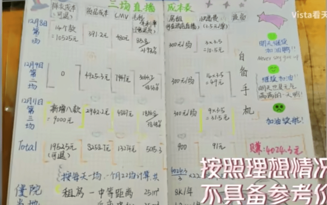 00后记者挑战做直播3场赚4千，这是什么概念？背后的一点思考