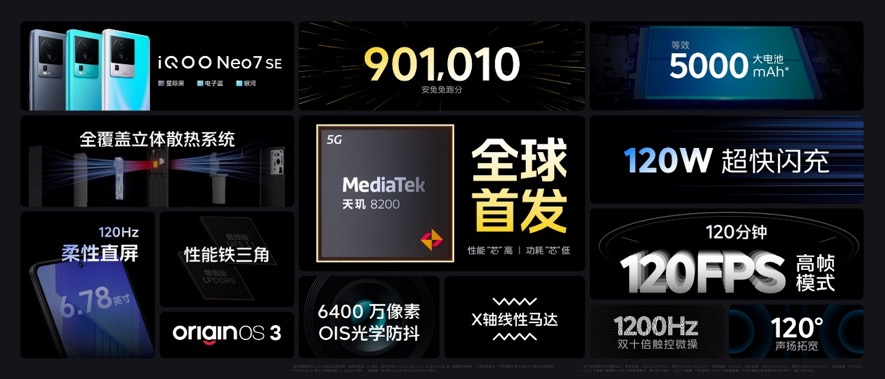 骁龙8 Gen2领衔 iQOO 11系列搭载全新性能铁三角