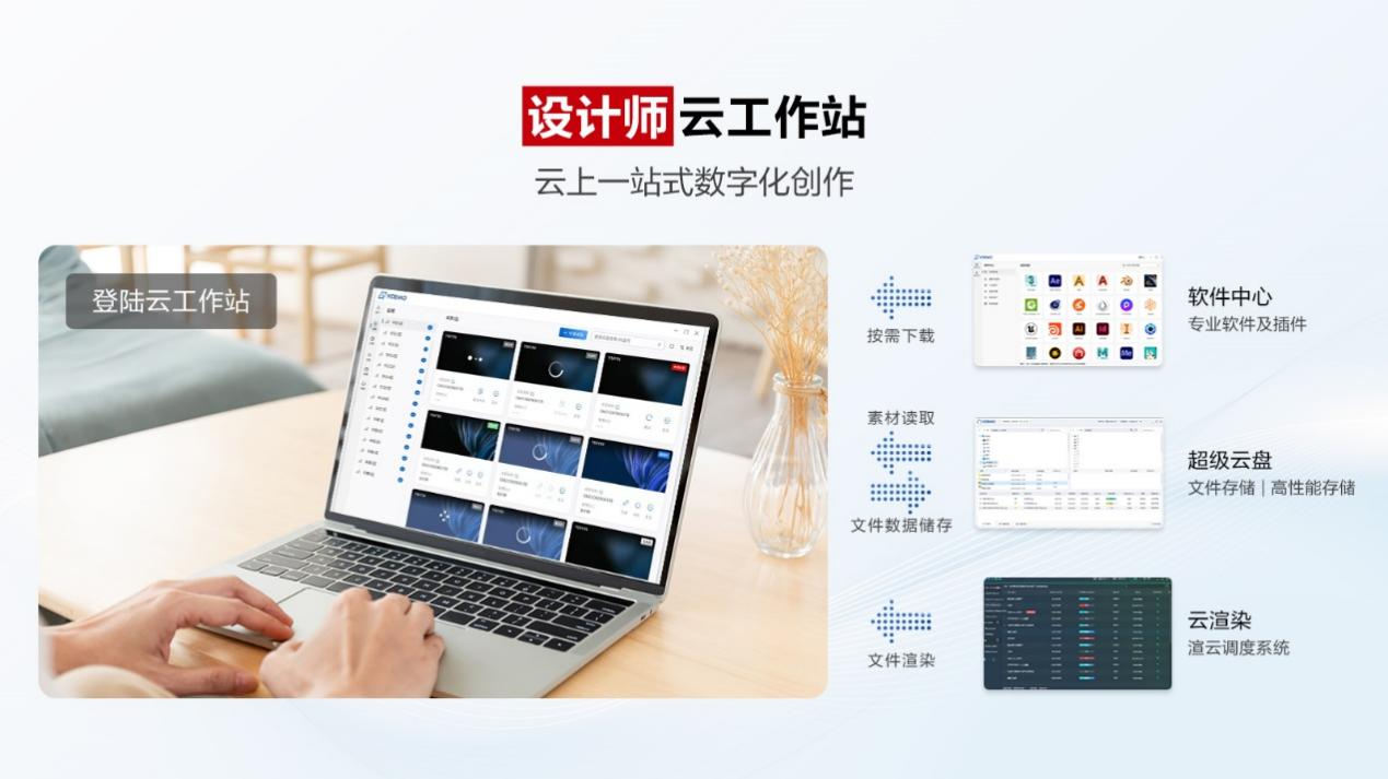 连续7年领跑！在华为云桌面，藏了一盘数字办公的大棋