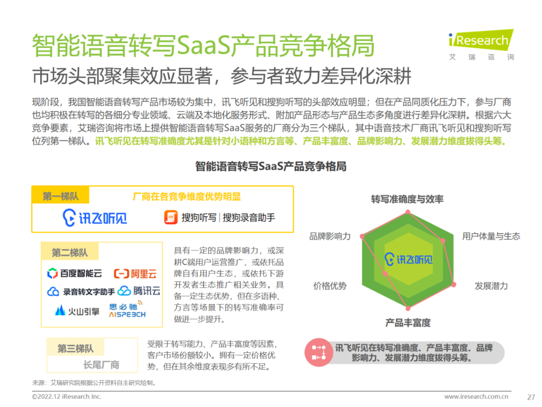 讯飞听见SaaS服务迈入全新时代