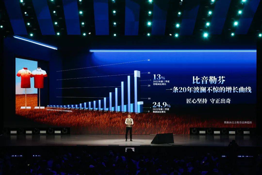 吴晓波：勇敢者的方法论（年终秀演讲全文）