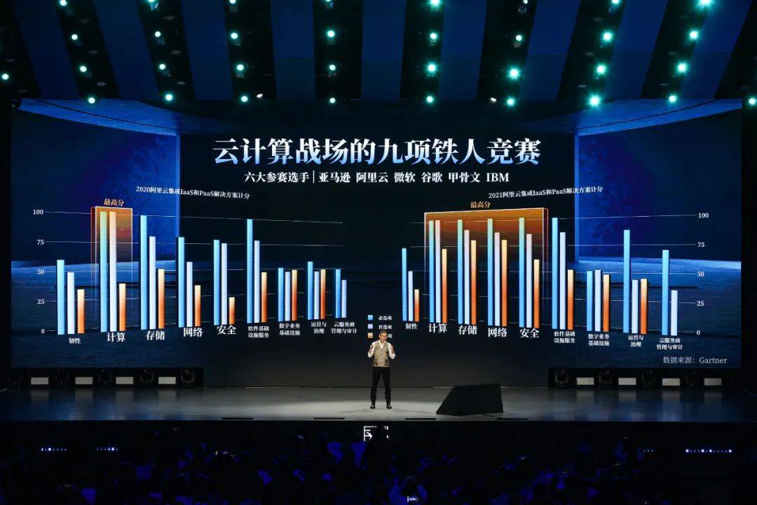 吴晓波：勇敢者的方法论（年终秀演讲全文）