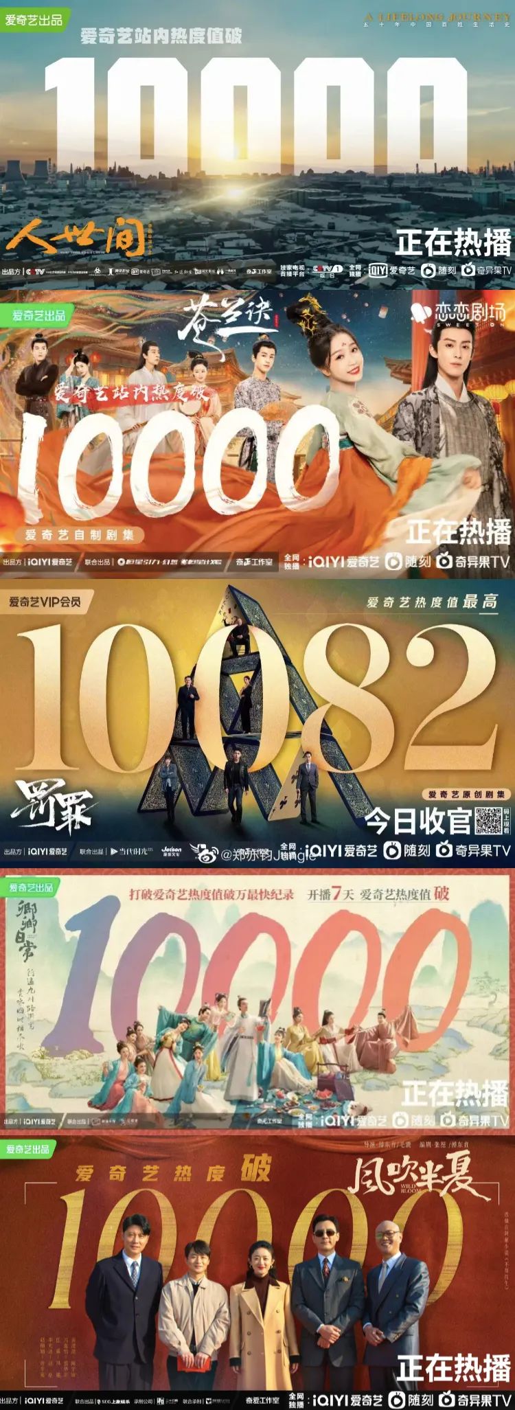 长视频2023：爆款大年后，追长期价值