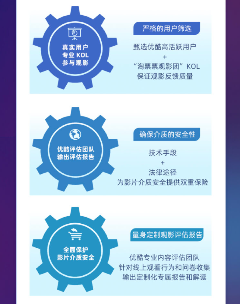 优酷内容开放平台2022年度报告：让好内容走得更远