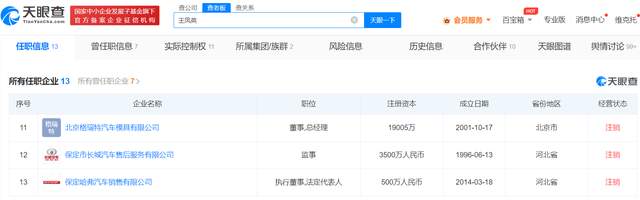 盘点#王凤英商业版图