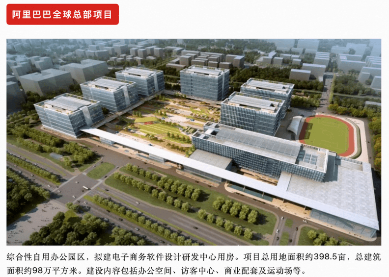 阿里巴巴全球总部，永远在中国