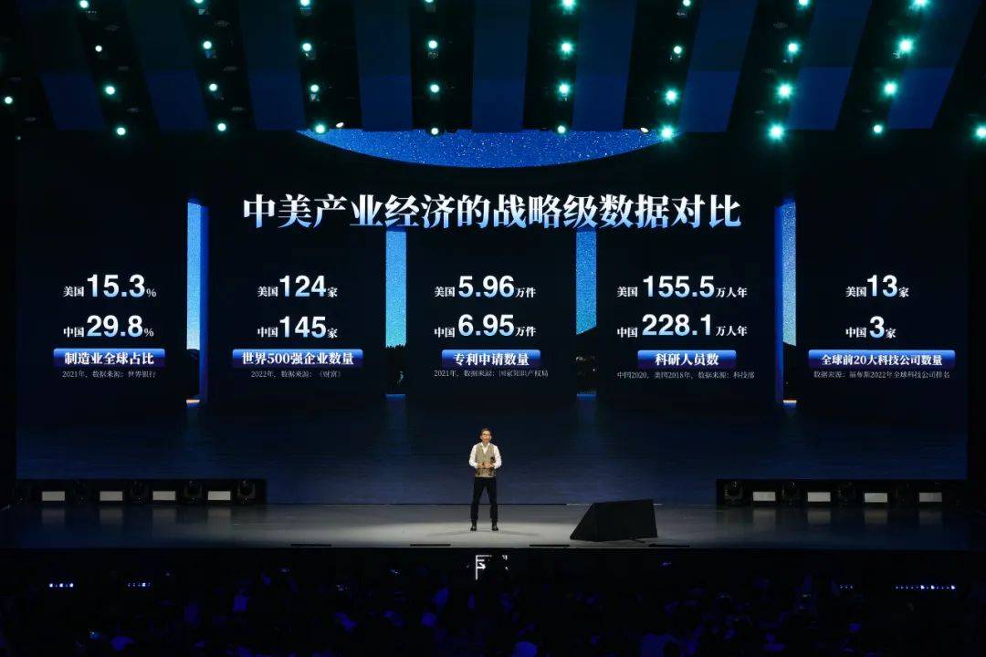 吴晓波：勇敢者的方法论（年终秀演讲全文）