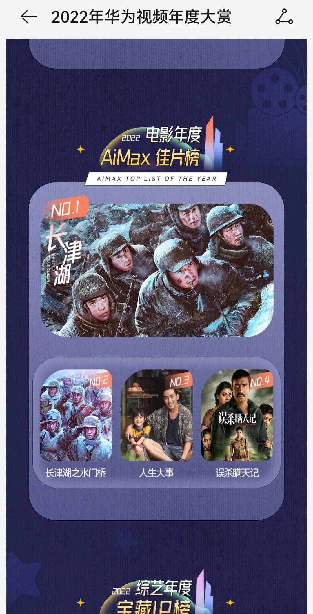 内容发展浪潮下，看Tech-Art 2022年度内容榜单不一样的柔软与硬核