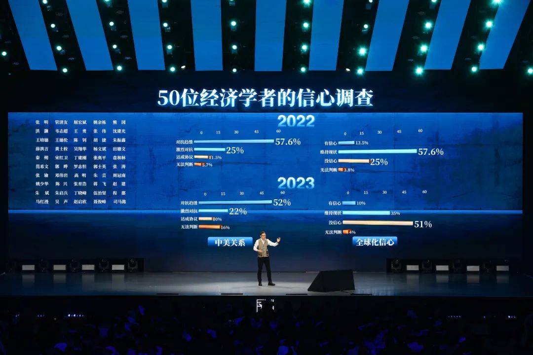 吴晓波：勇敢者的方法论（年终秀演讲全文）