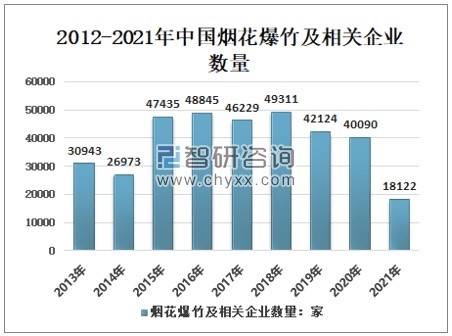 五环外需要“烟火气”