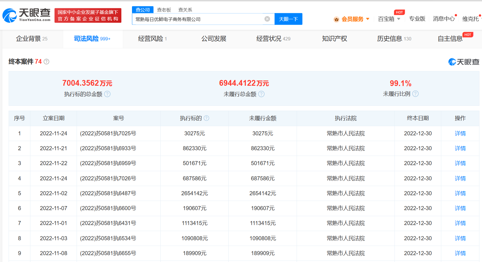 常熟每日优鲜再被执行416万