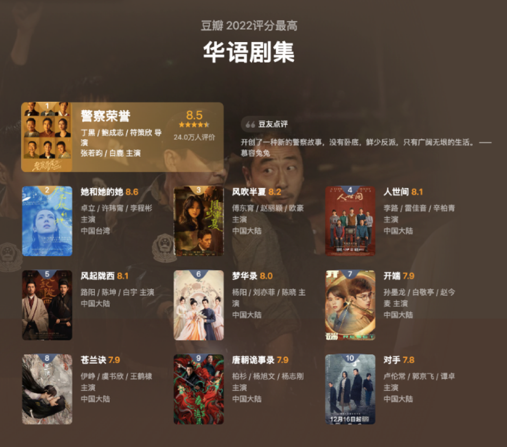 全网《狂飙》，爱奇艺助力品牌营销开启“滚雪球”模式