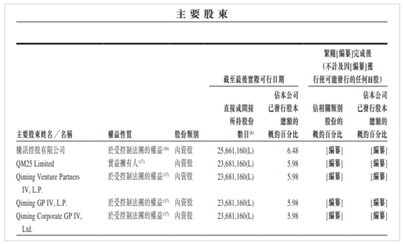 抗衡特斯拉擎天柱，人形机器人第一股实至名归？