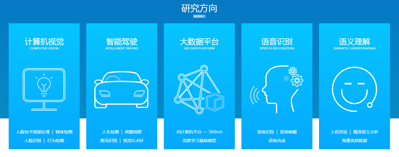 “慌不择路”周鸿祎，昔日大炮忙跟风【短评】