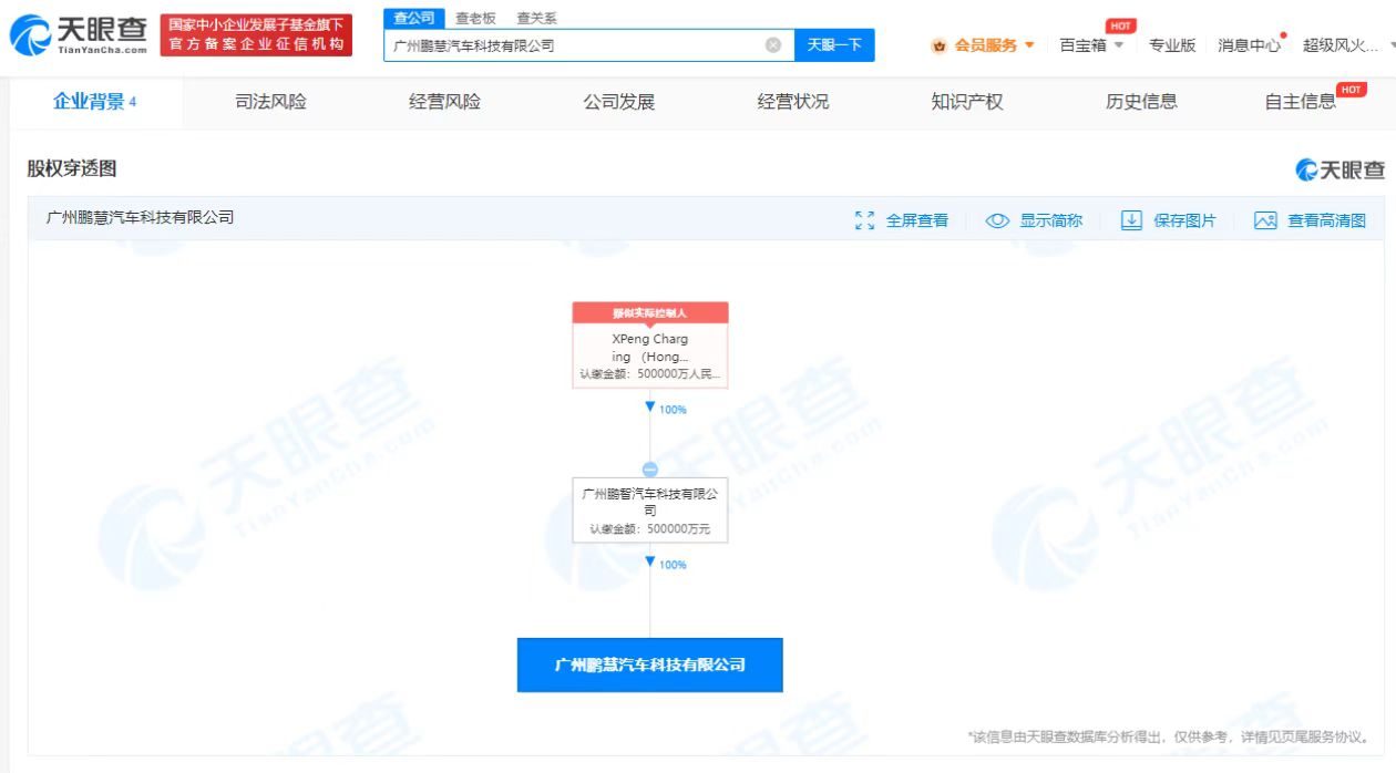 小鹏成立鹏慧汽车科技公司# 注册资本50亿