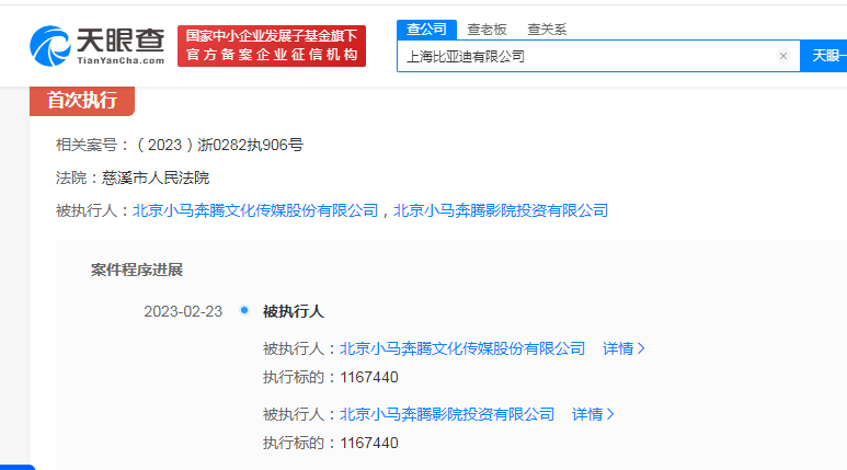 小马奔腾因房屋租赁纠纷被执行百万