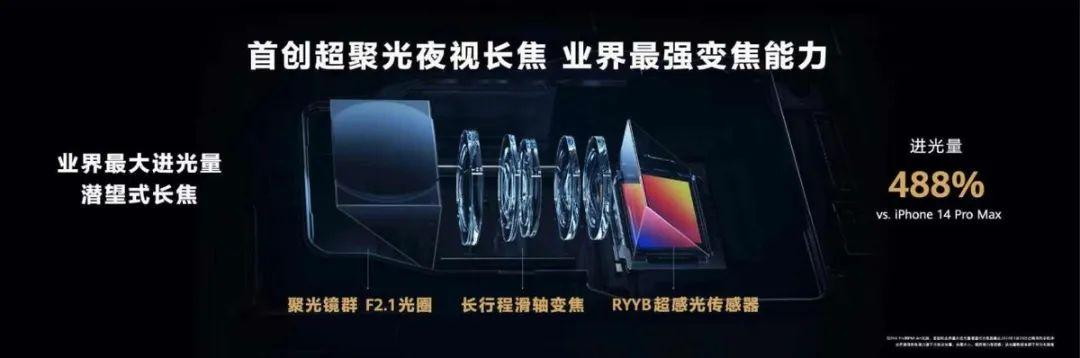 对话华为何刚：硬刚苹果，唯有华为